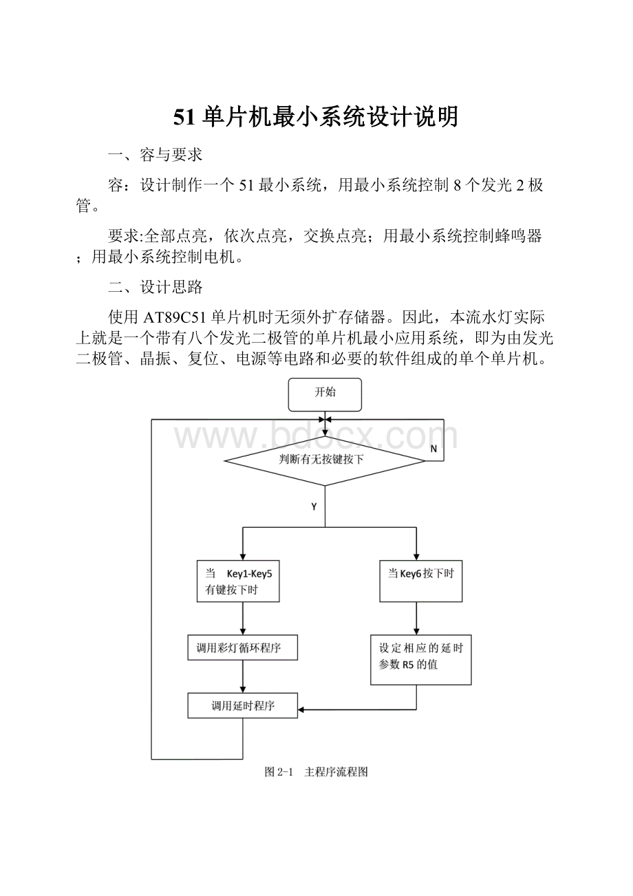 51单片机最小系统设计说明.docx_第1页