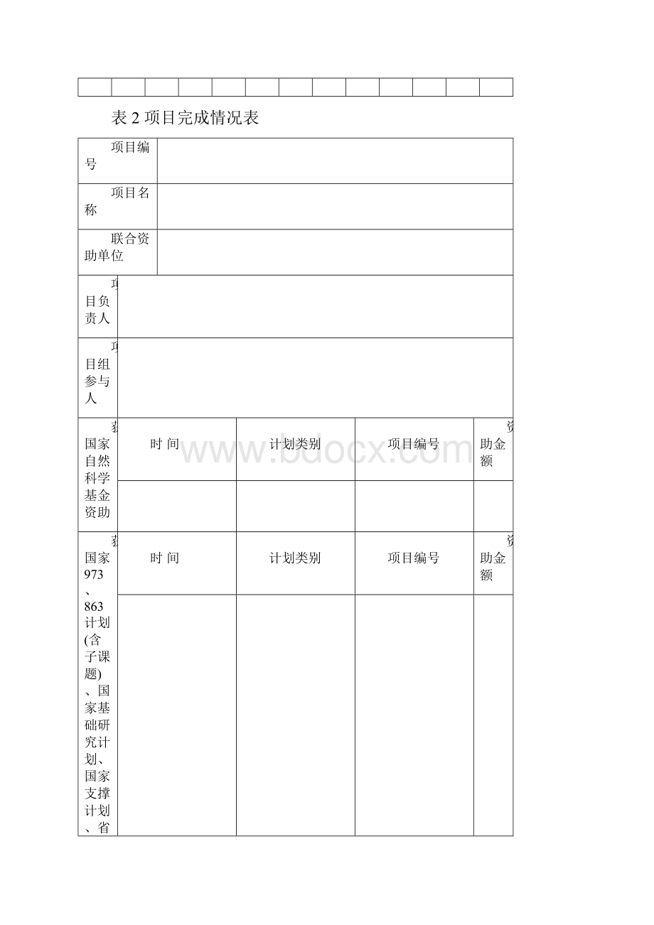 湖南省自然科学省市联合基金项目结题报告模板Word文档下载推荐.docx_第3页