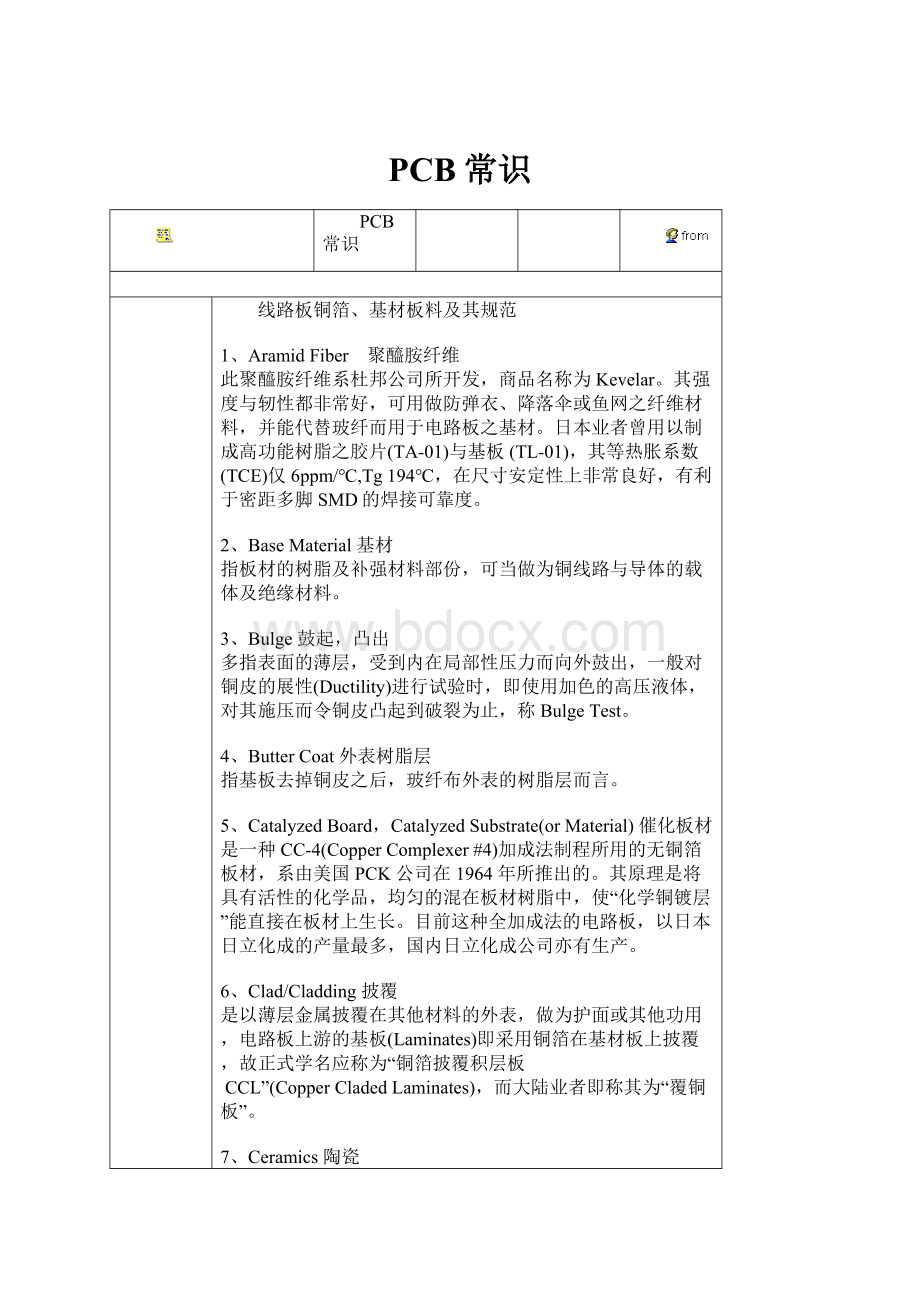 PCB常识Word文件下载.docx