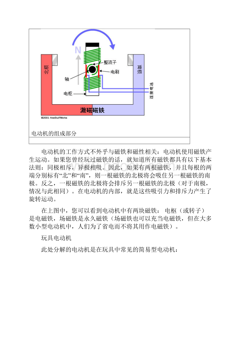 电动机工作原理.docx_第2页