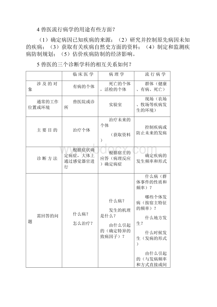 兽医流行病学Word文档格式.docx_第2页