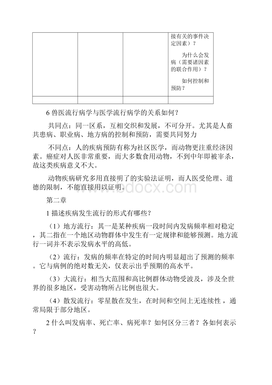 兽医流行病学Word文档格式.docx_第3页