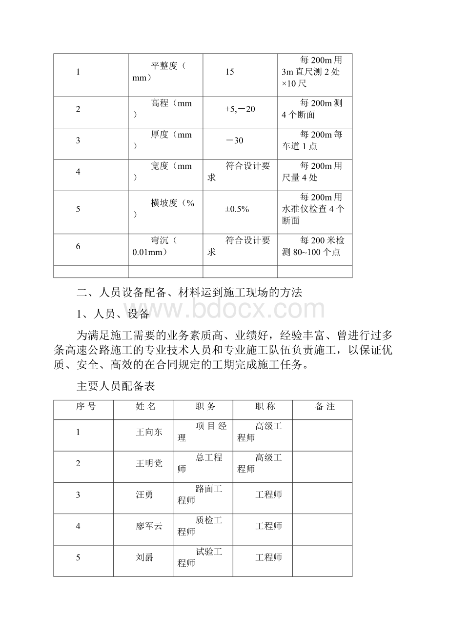 级配碎石施工组织设计Word文档下载推荐.docx_第2页