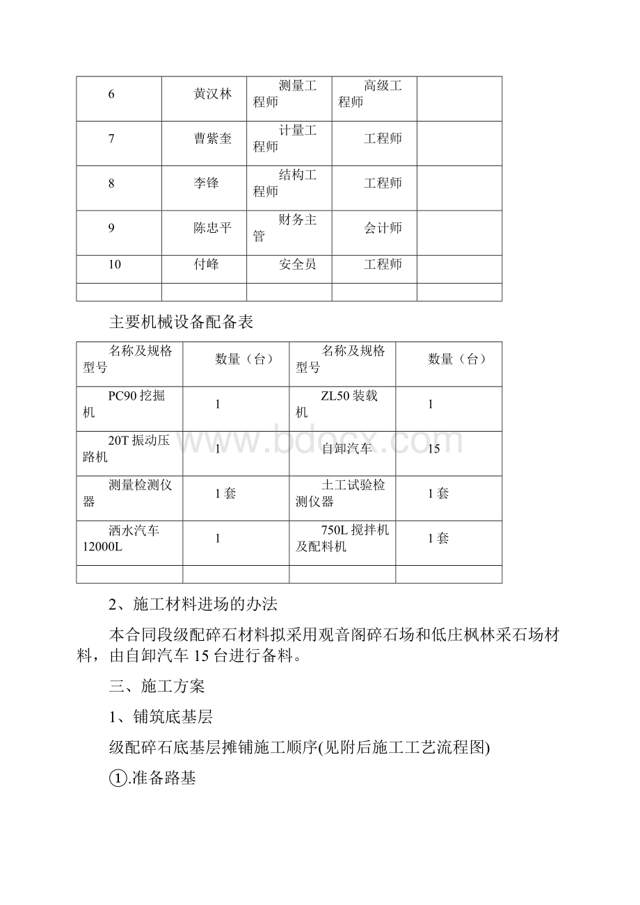 级配碎石施工组织设计Word文档下载推荐.docx_第3页