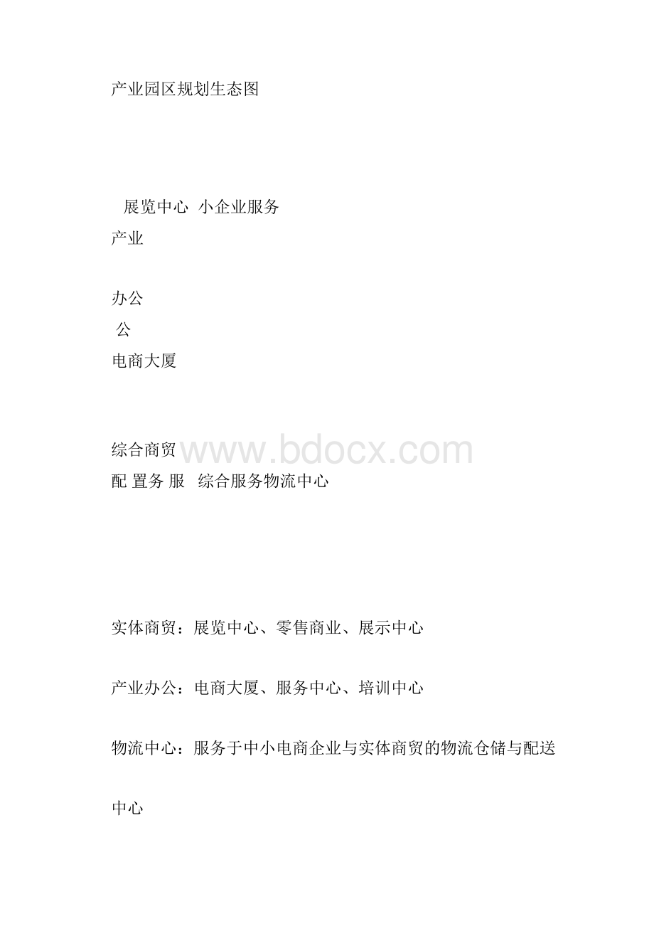 关于电子商务产业园区设计规划Word格式.docx_第3页