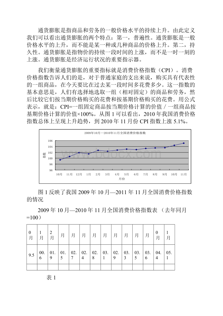 浅谈通货膨胀以及我们目前通货膨胀的原因和解决措施.docx_第3页