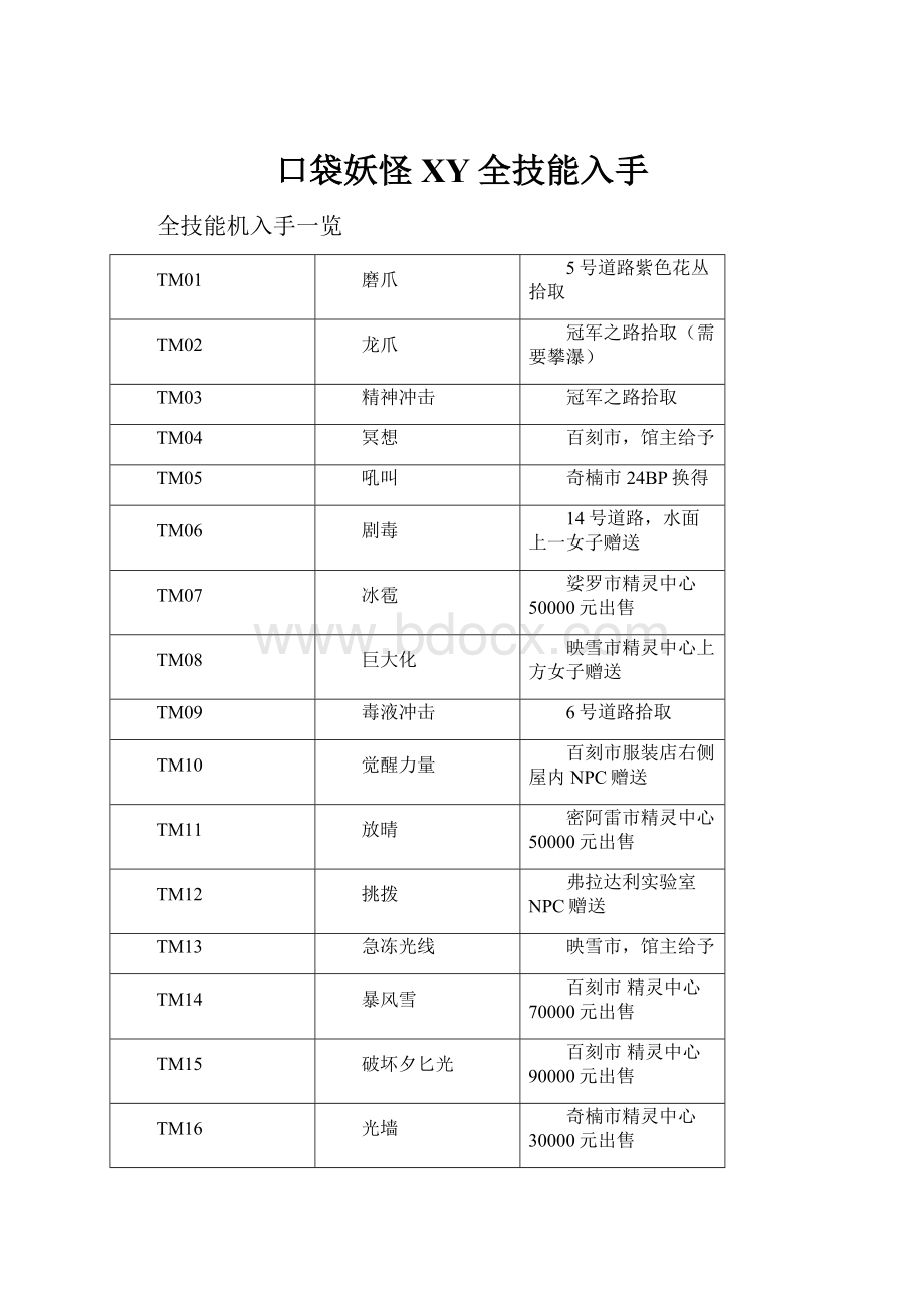 口袋妖怪XY全技能入手.docx_第1页