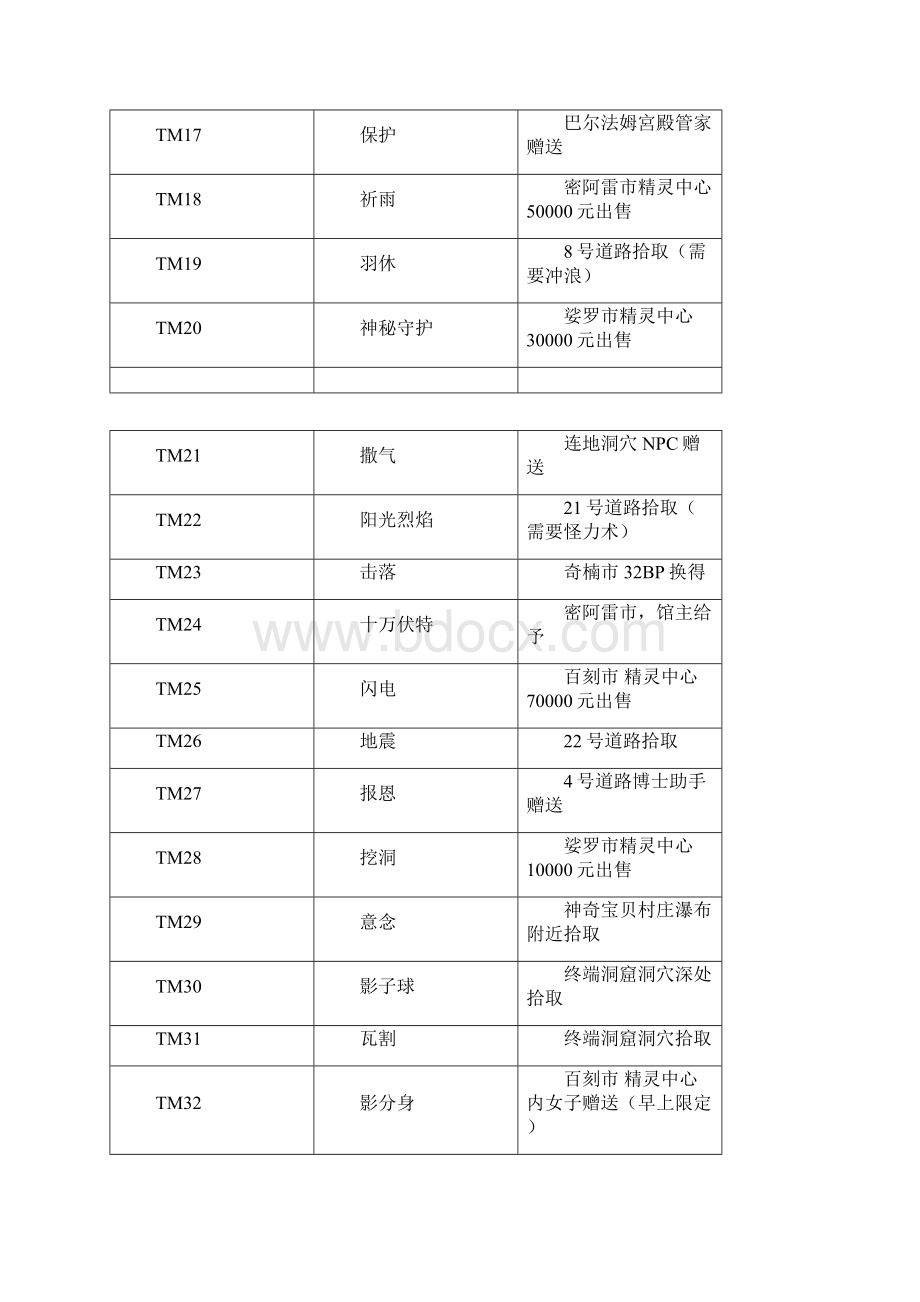 口袋妖怪XY全技能入手.docx_第2页