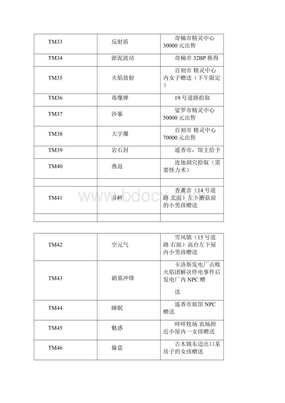 口袋妖怪XY全技能入手.docx_第3页