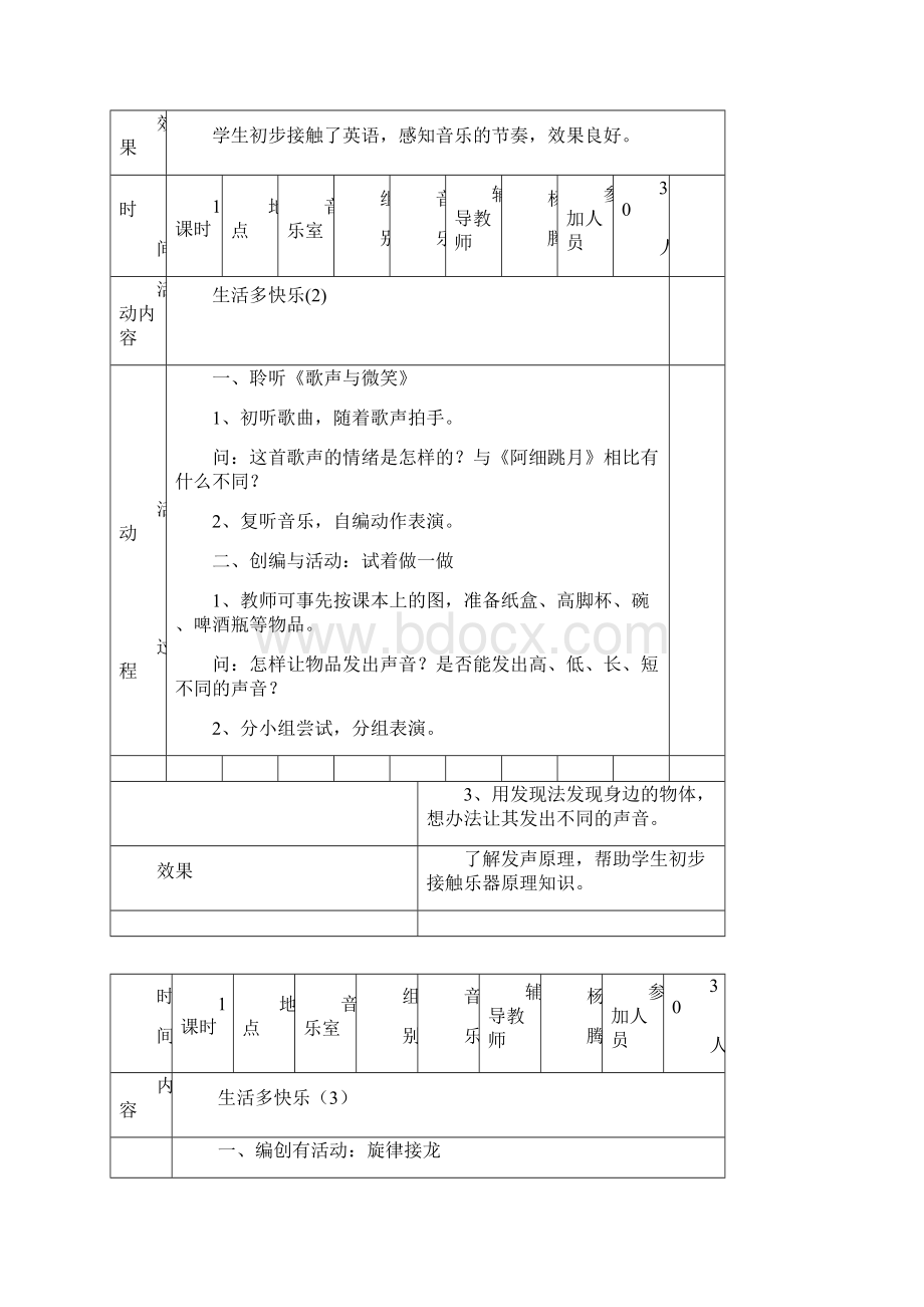 音乐室活动记录Word文档下载推荐.docx_第2页