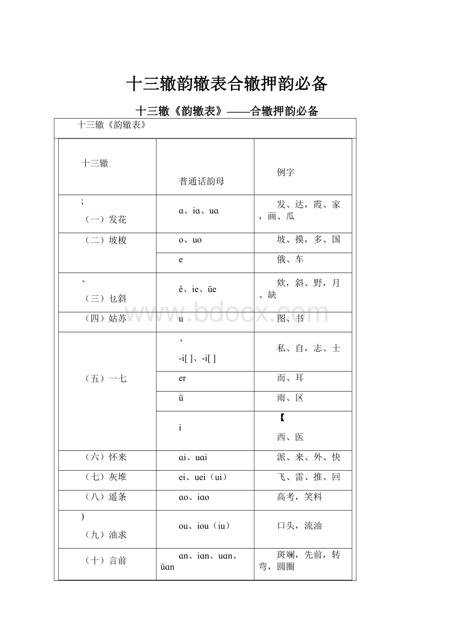 十三辙韵辙表合辙押韵必备.docx_第1页