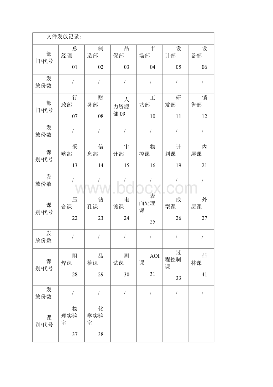 钻孔设计指引初稿11.docx_第2页