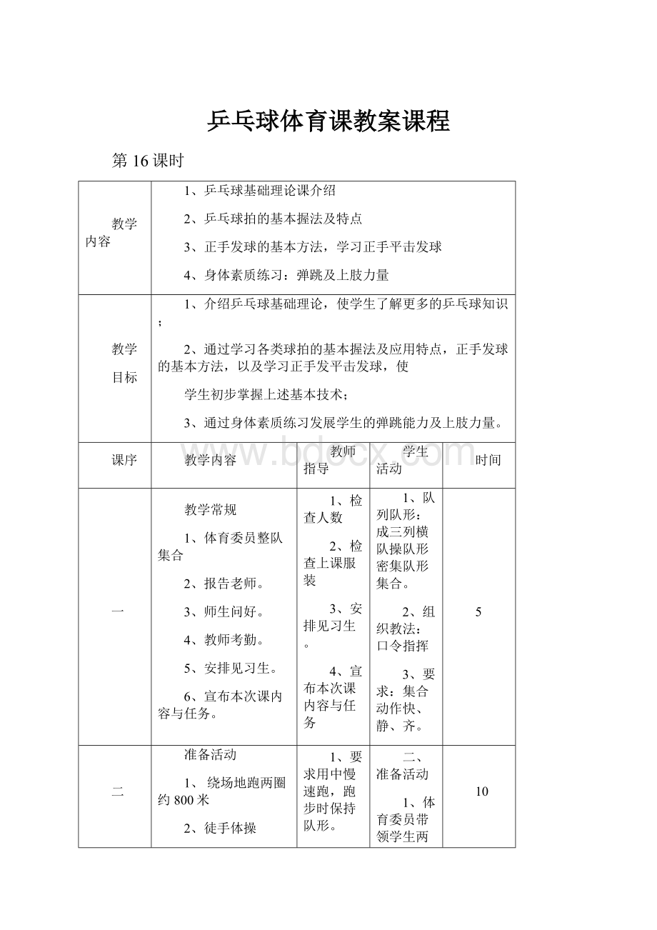 乒乓球体育课教案课程Word格式文档下载.docx_第1页