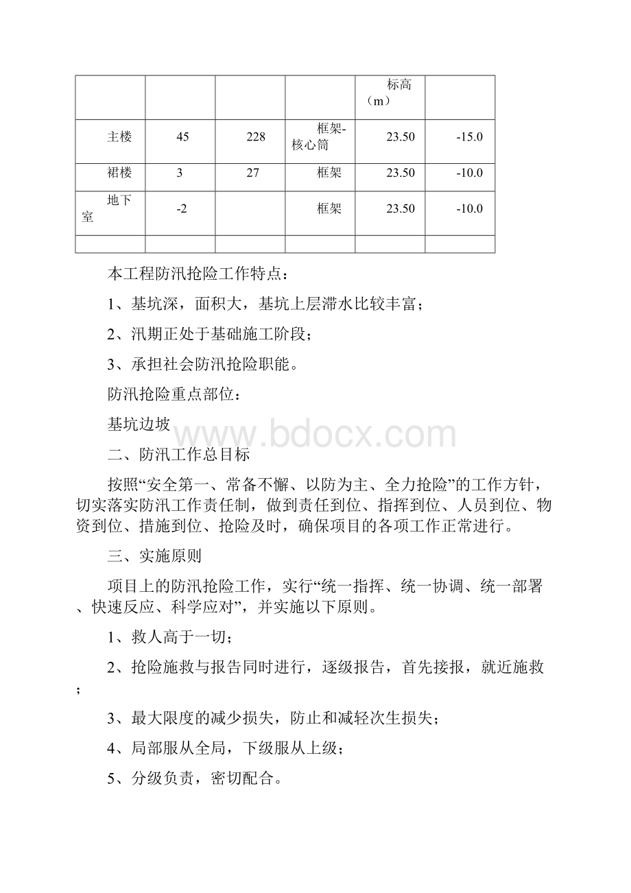 某基坑工程防汛应急预案.docx_第3页