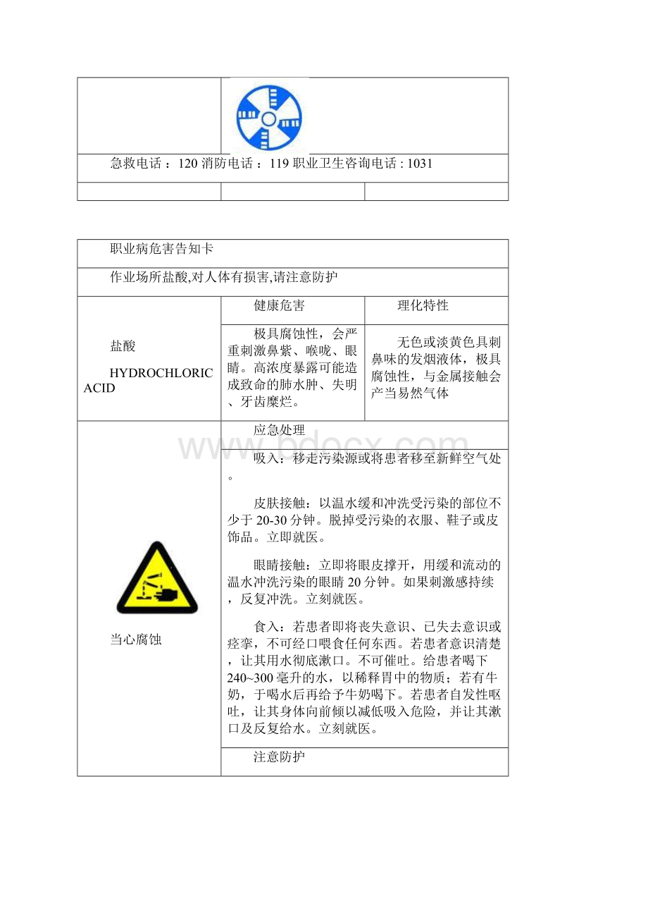 高温职业危害告知卡.docx_第3页