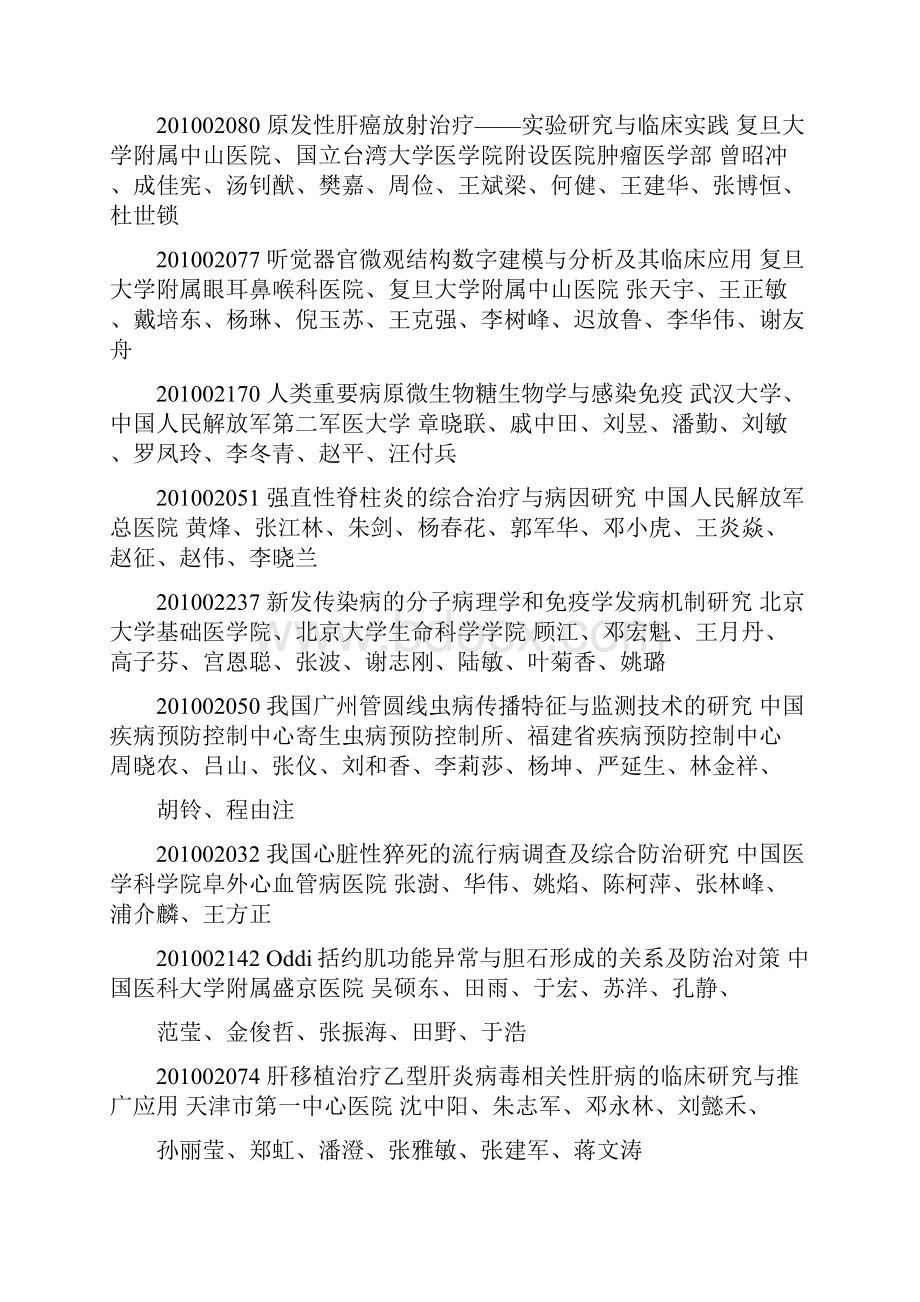 中华医学科技奖获奖项目.docx_第3页