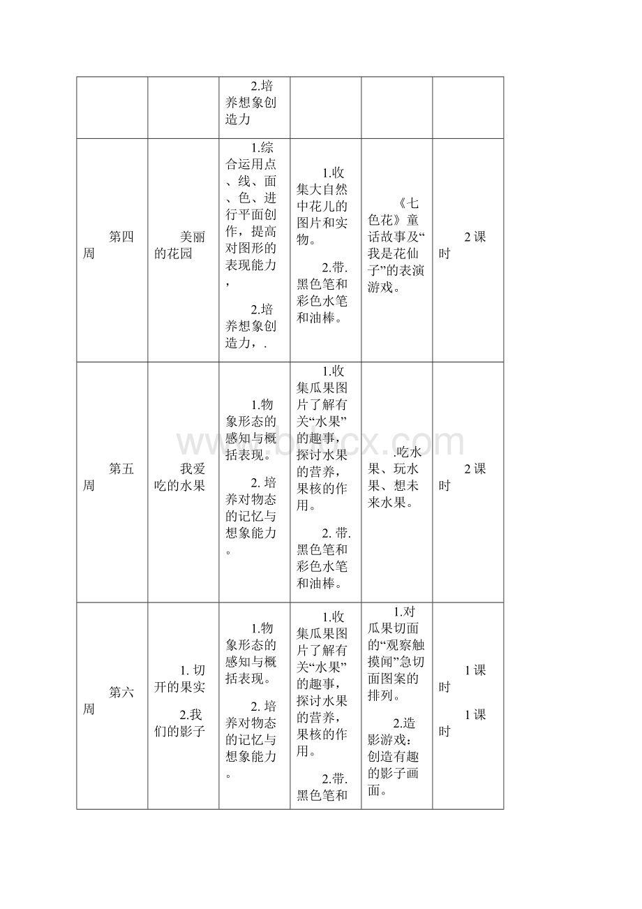 岭南版二年级下册美术全册教案表格式.docx_第3页