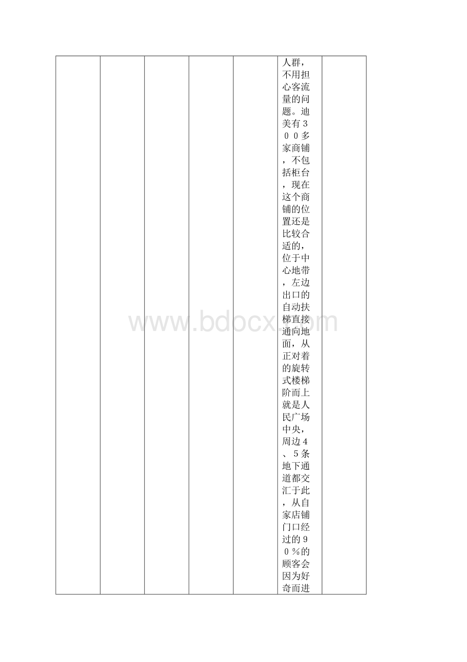 最新32P55杂质谱分析模板的整理资料.docx_第3页