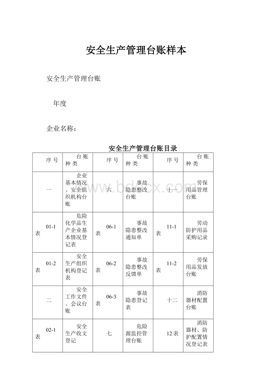 安全生产管理台账样本Word文档下载推荐.docx_第1页