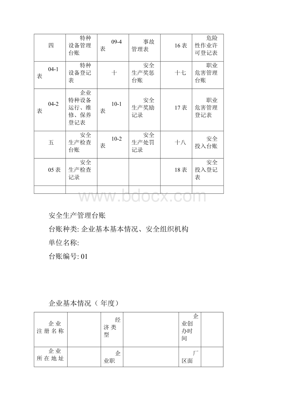 安全生产管理台账样本Word文档下载推荐.docx_第3页