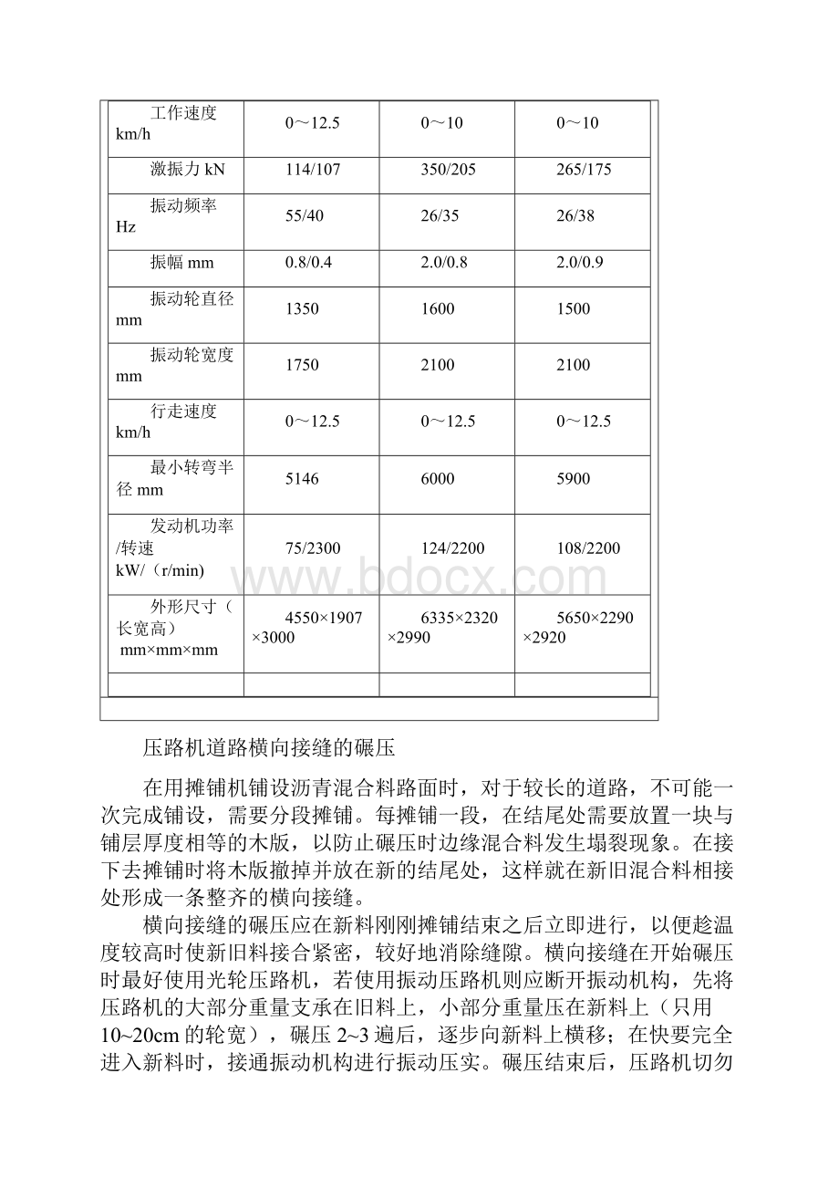 压路机施工技术复习课程.docx_第3页