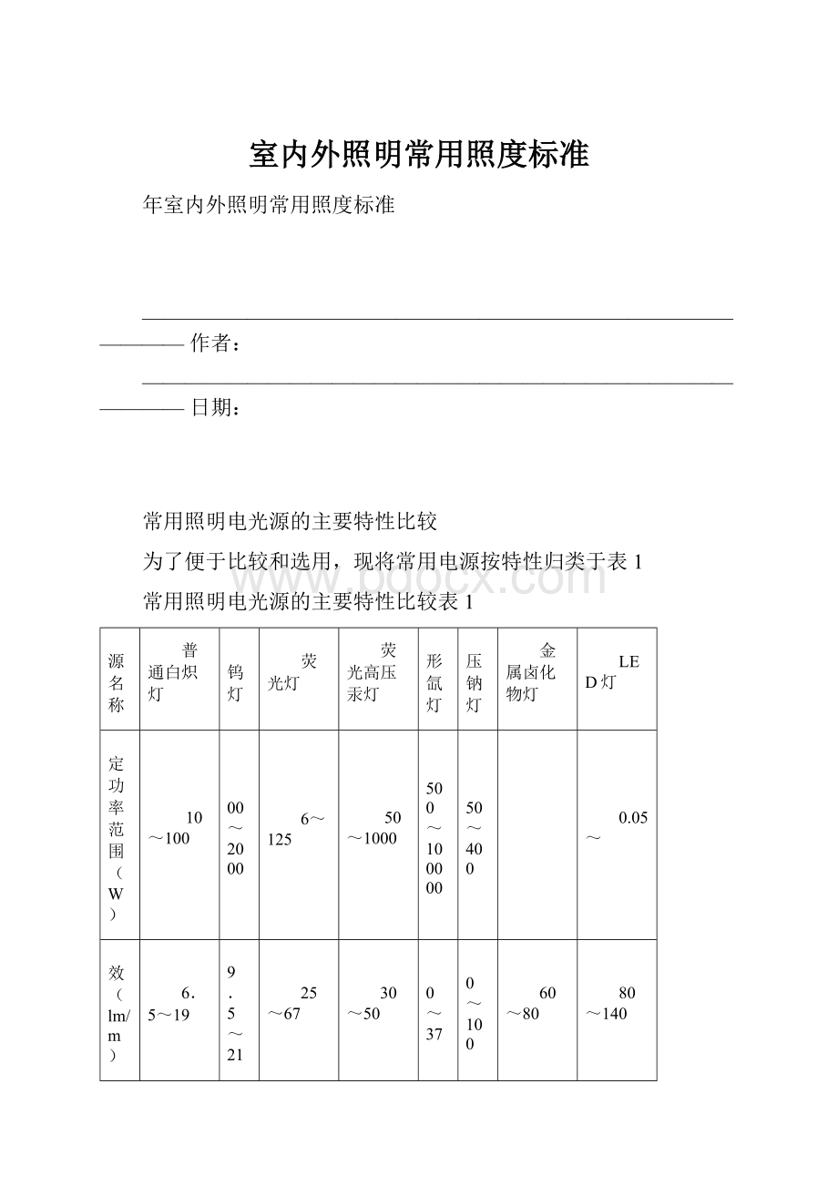 室内外照明常用照度标准.docx