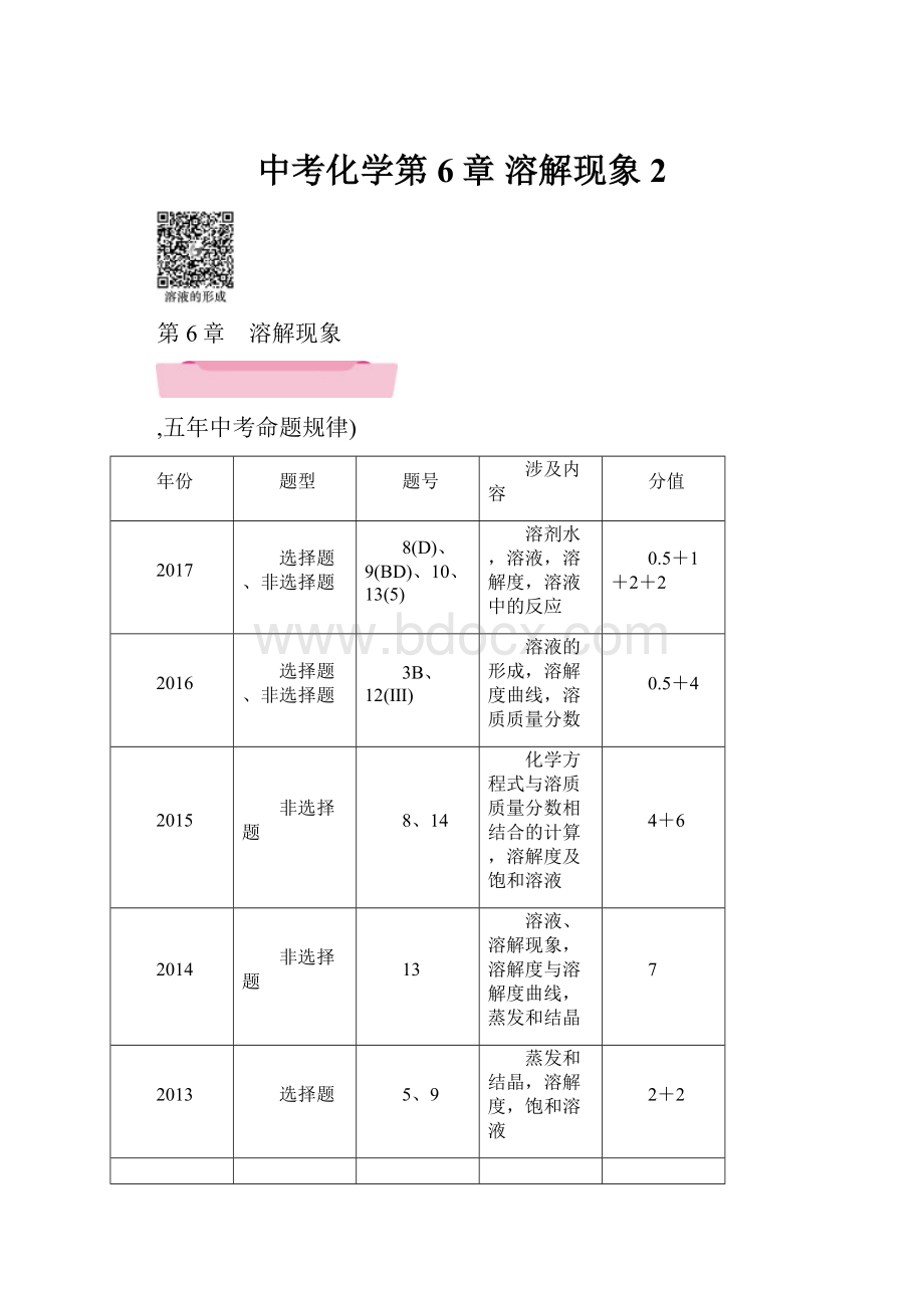 中考化学第6章 溶解现象 2Word文档下载推荐.docx_第1页