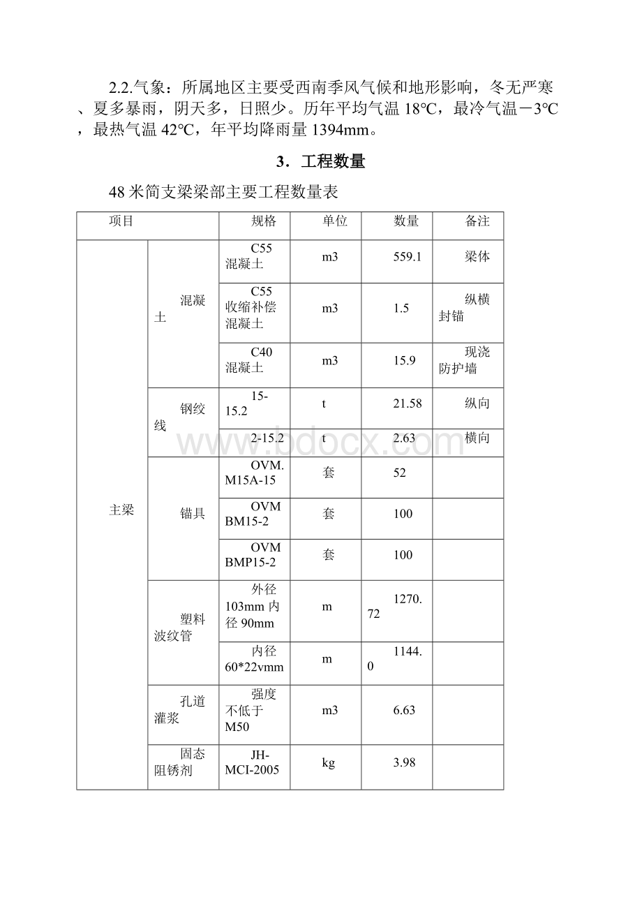 车山乐雅高速立交桥48米现浇简支箱梁施工方案1026.docx_第3页