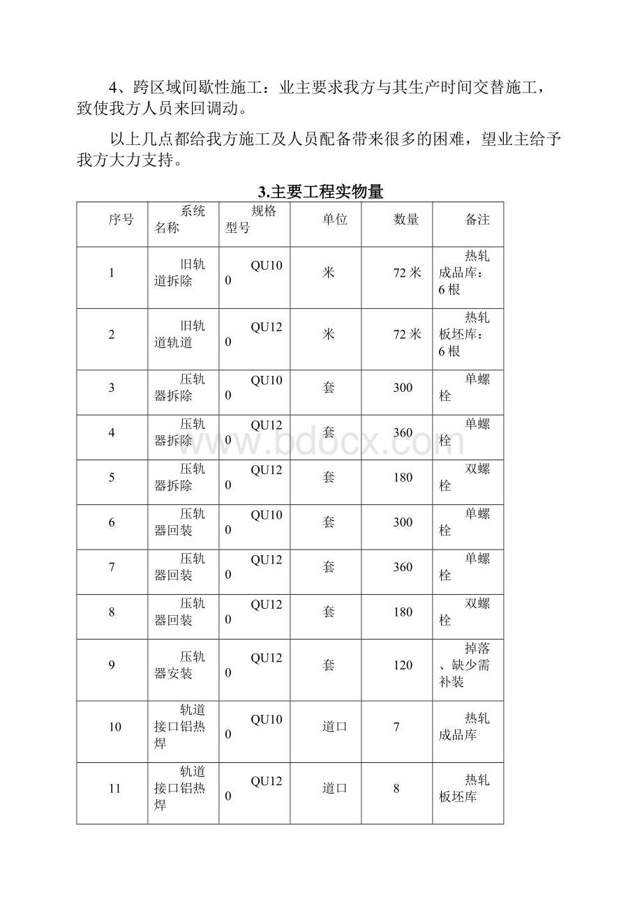 行车轨道更换施工方案.docx_第3页