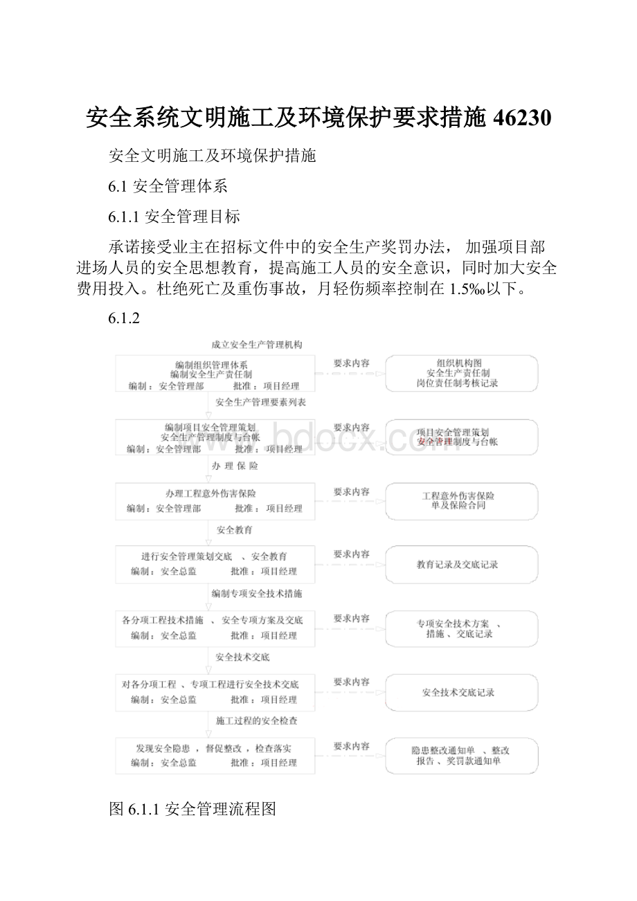 安全系统文明施工及环境保护要求措施46230.docx_第1页