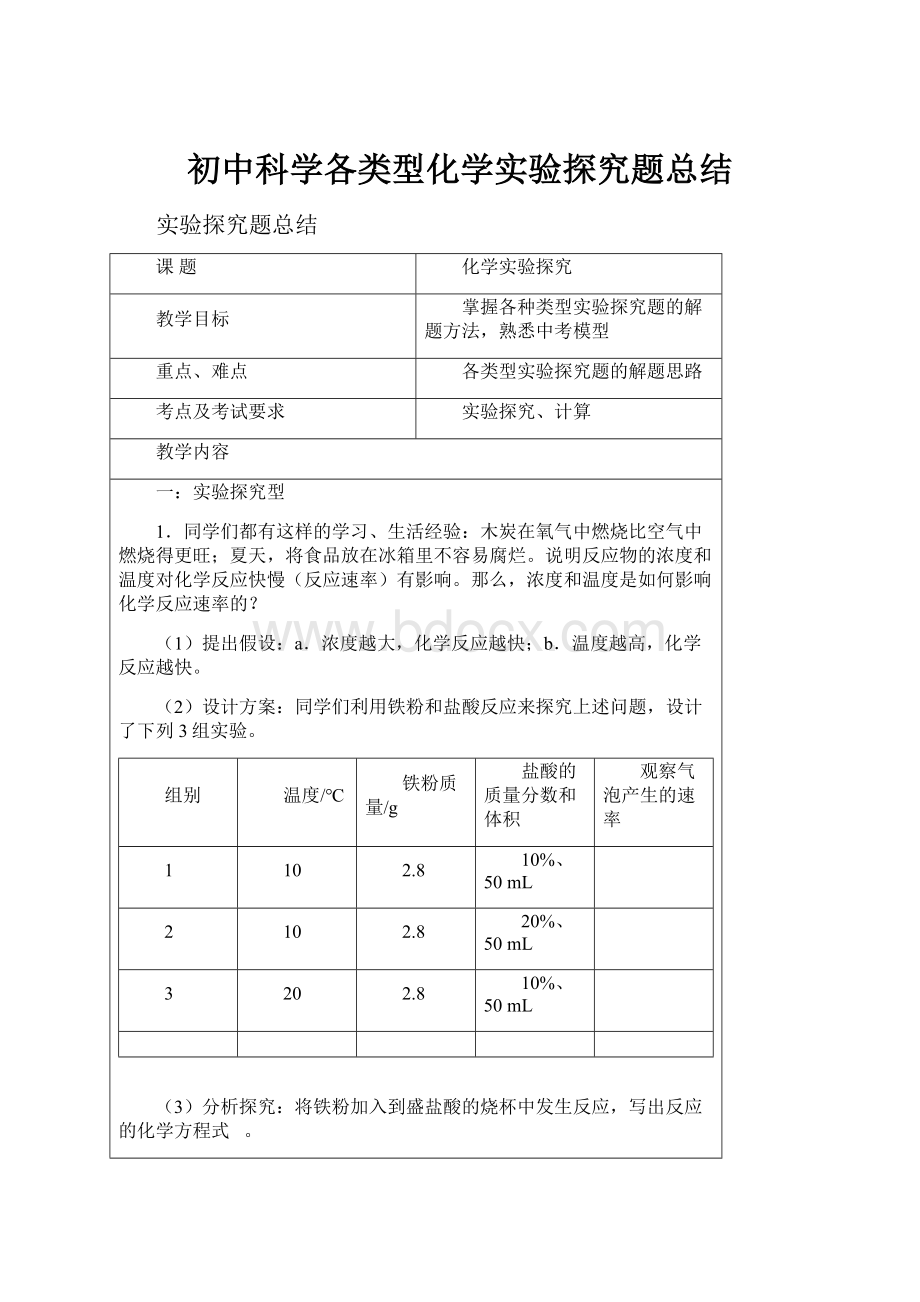 初中科学各类型化学实验探究题总结.docx_第1页