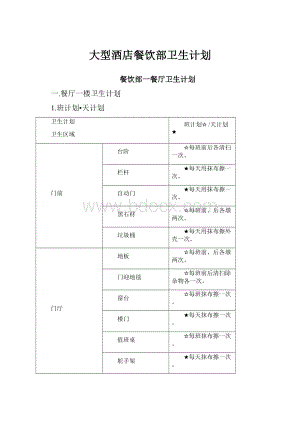 大型酒店餐饮部卫生计划.docx