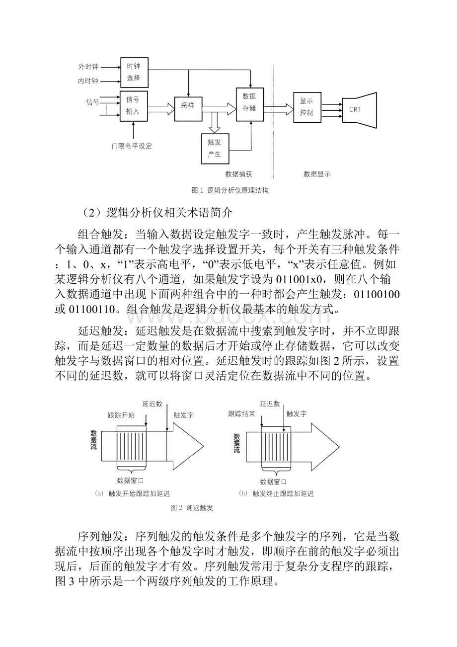 逻辑分析仪原理及应用研究Word文档下载推荐.docx_第2页