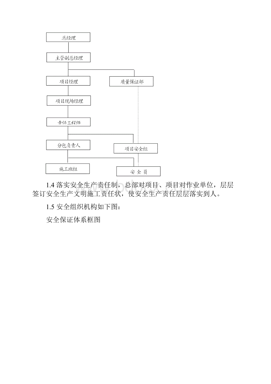 建筑施工安全和绿色施工保障措施Word文档格式.docx_第3页