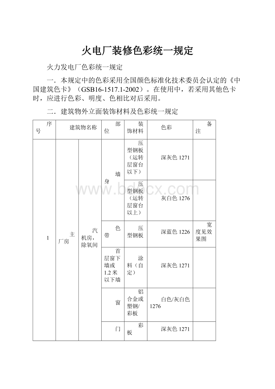 火电厂装修色彩统一规定.docx