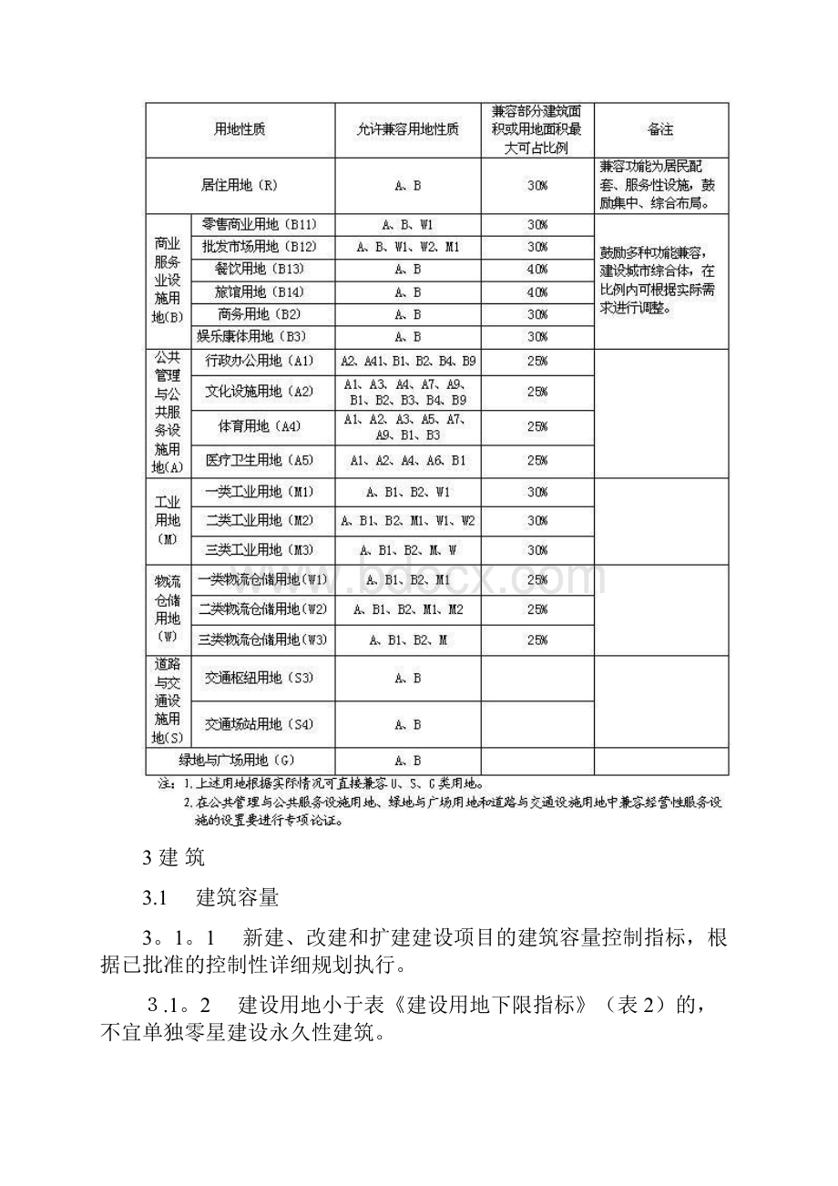 瑞安市城市规划管理技术规定.docx_第2页