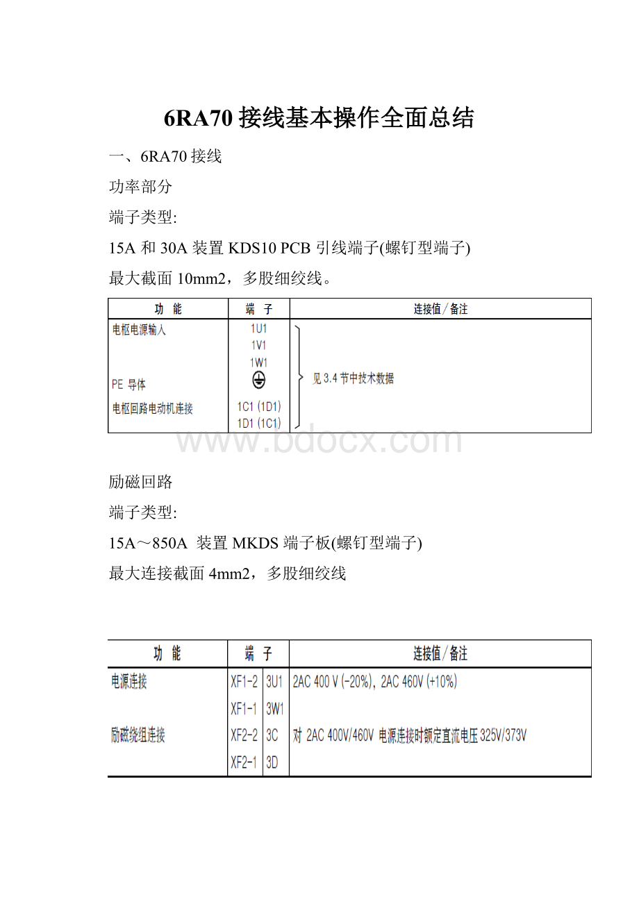 6RA70接线基本操作全面总结.docx