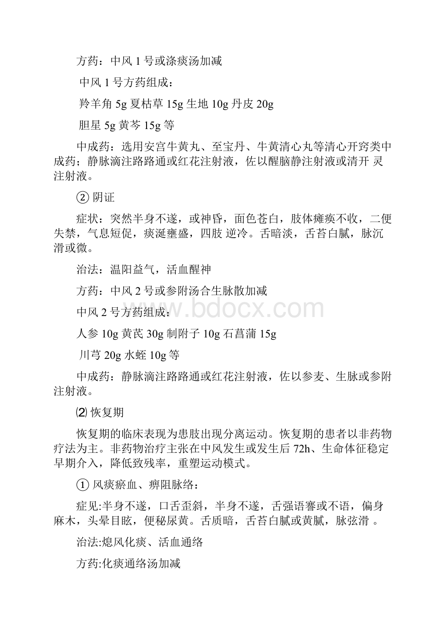 康复科常见病及中医优势病种诊疗方案Word下载.docx_第3页