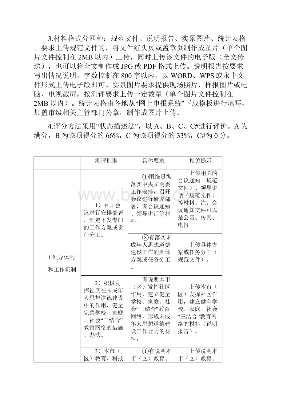 全国未成年人思想道德建设工作测评体系操作手册版.docx_第2页