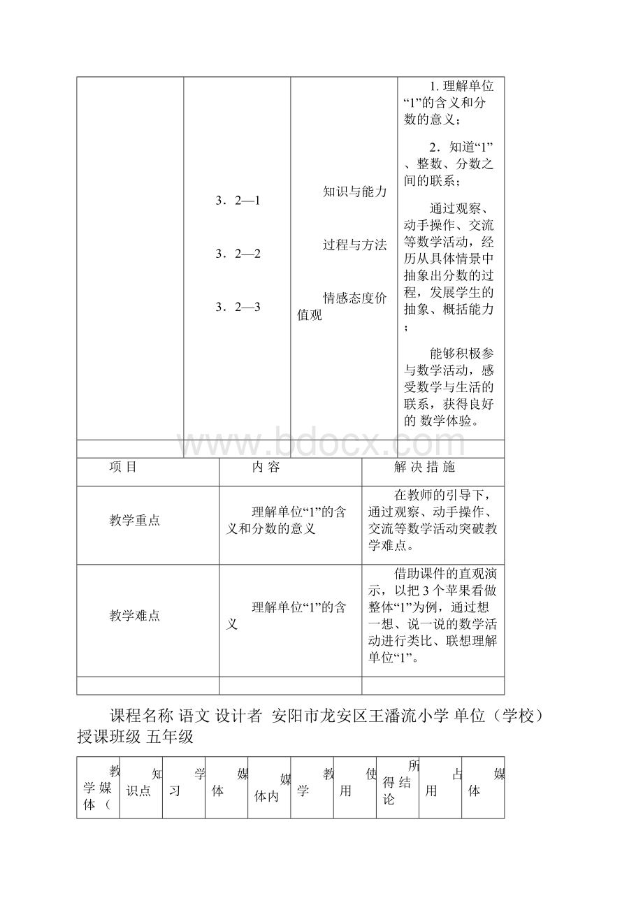 《分数的意义》课堂教学设计.docx_第2页