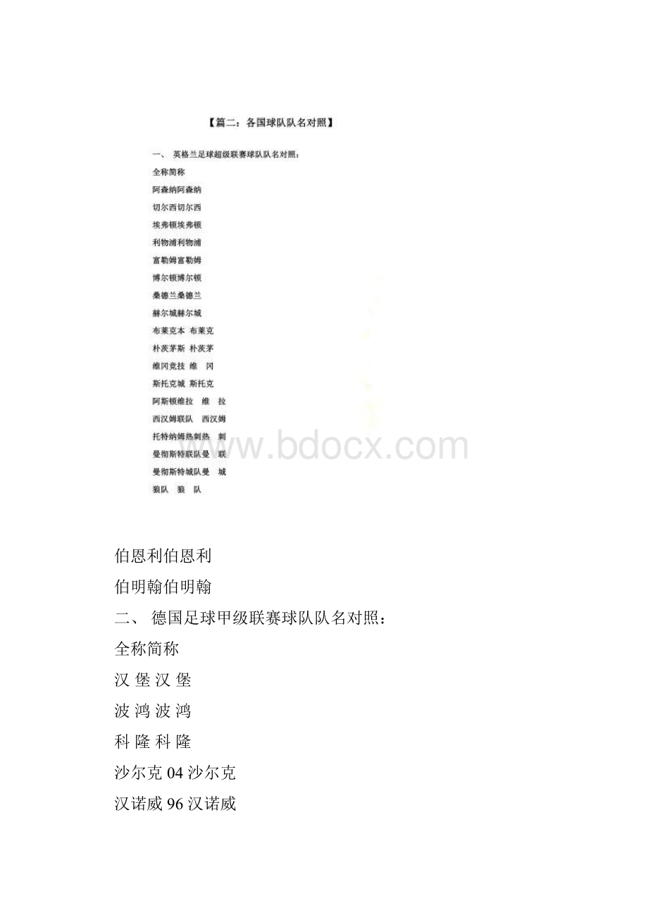 口号标语之足球队名及口号.docx_第2页