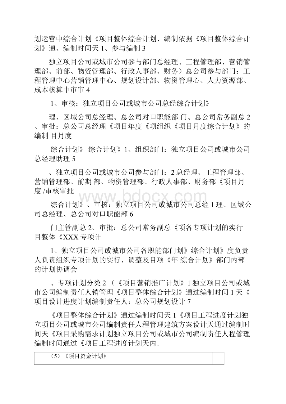 综合计划运营管理制度.docx_第3页