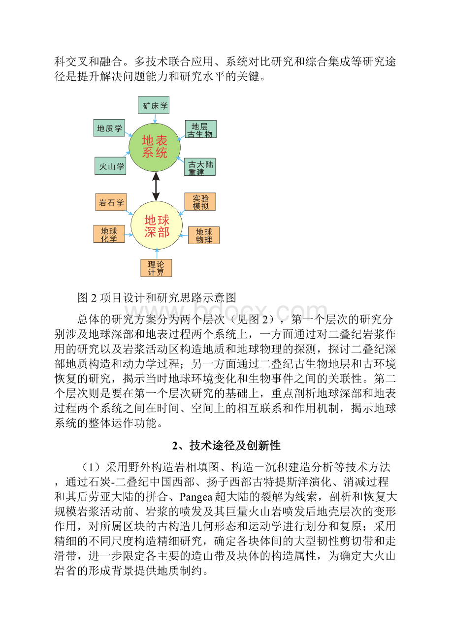 973项目的申报书CB808900G二叠纪地幔柱构造与地表系统演变.docx_第3页