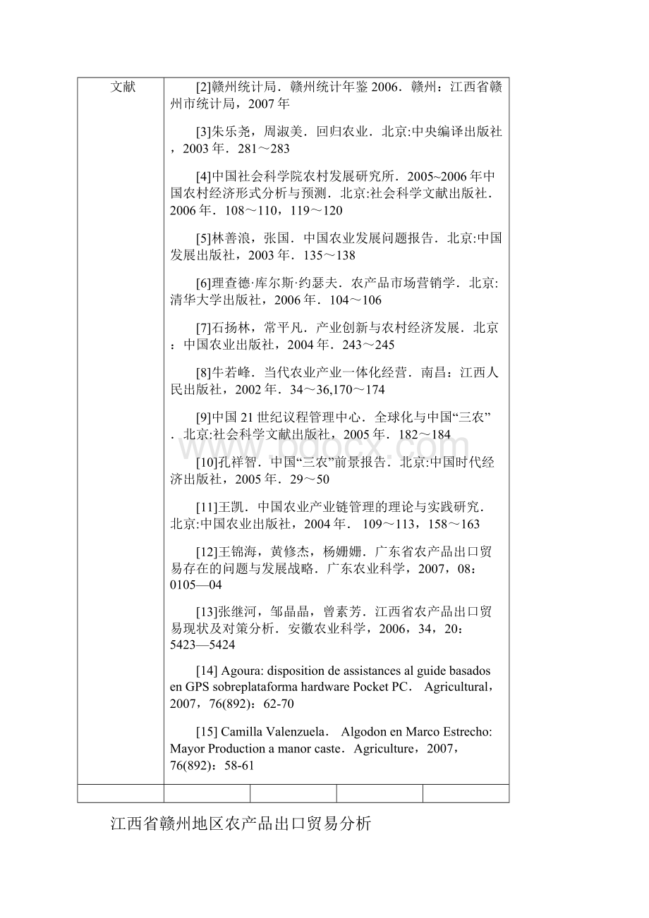 毕业设计江西省赣州地区农产品出口贸易分析.docx_第3页