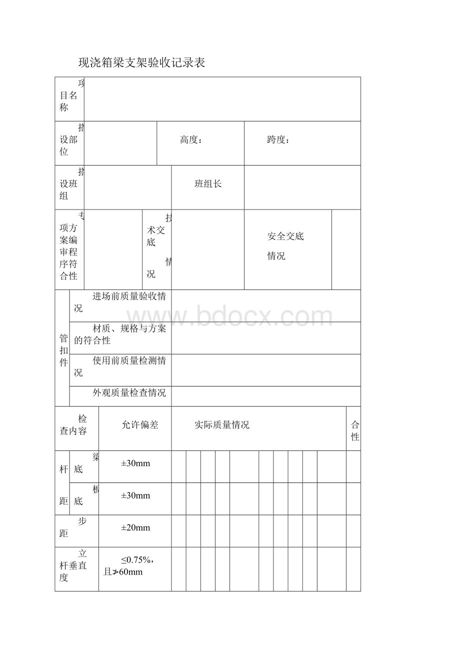 支架预压观测记录表完整.docx_第3页