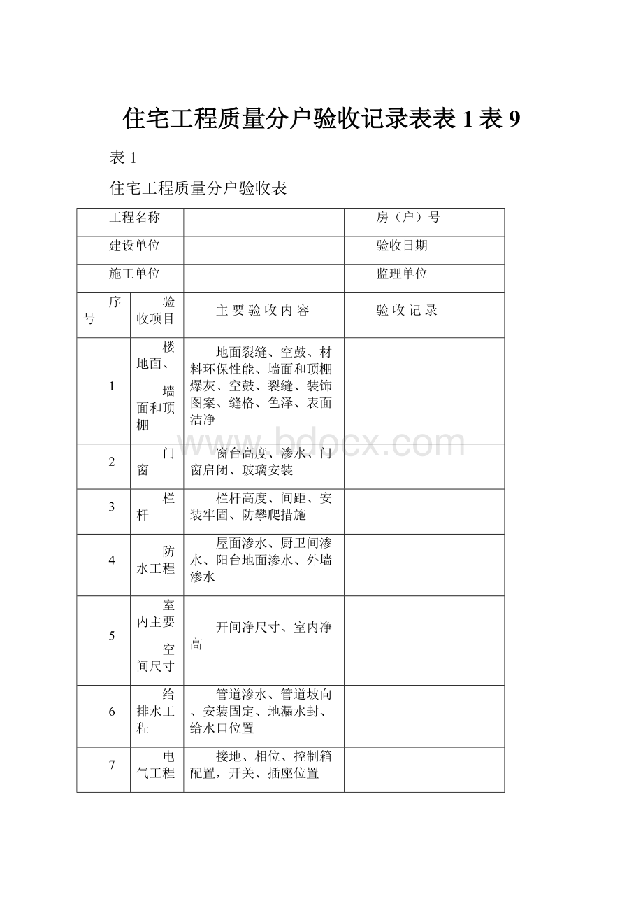 住宅工程质量分户验收记录表表1表9.docx