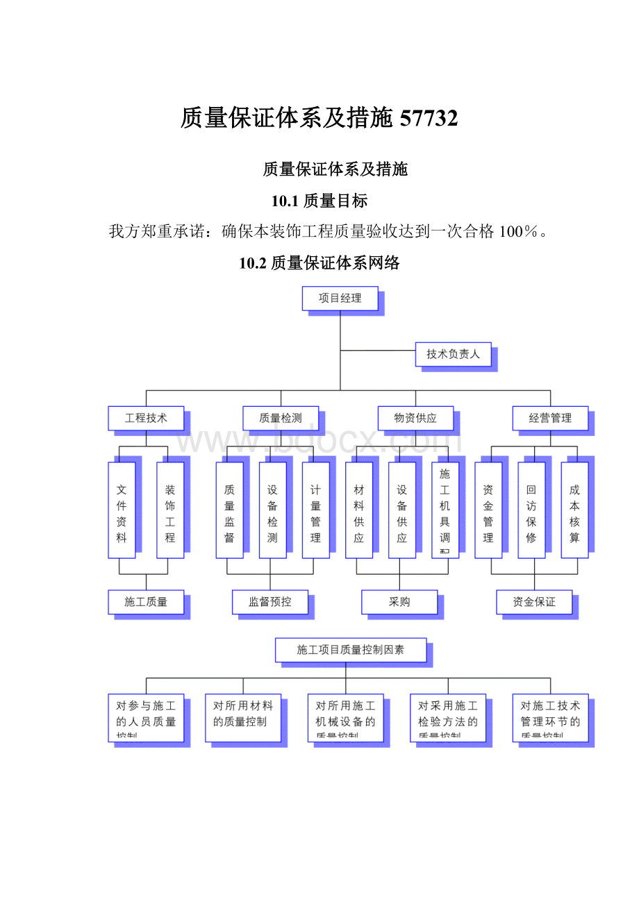 质量保证体系及措施57732.docx