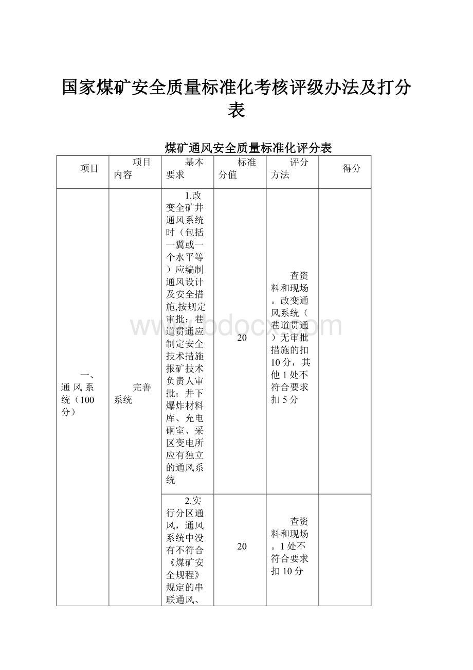 国家煤矿安全质量标准化考核评级办法及打分表文档格式.docx