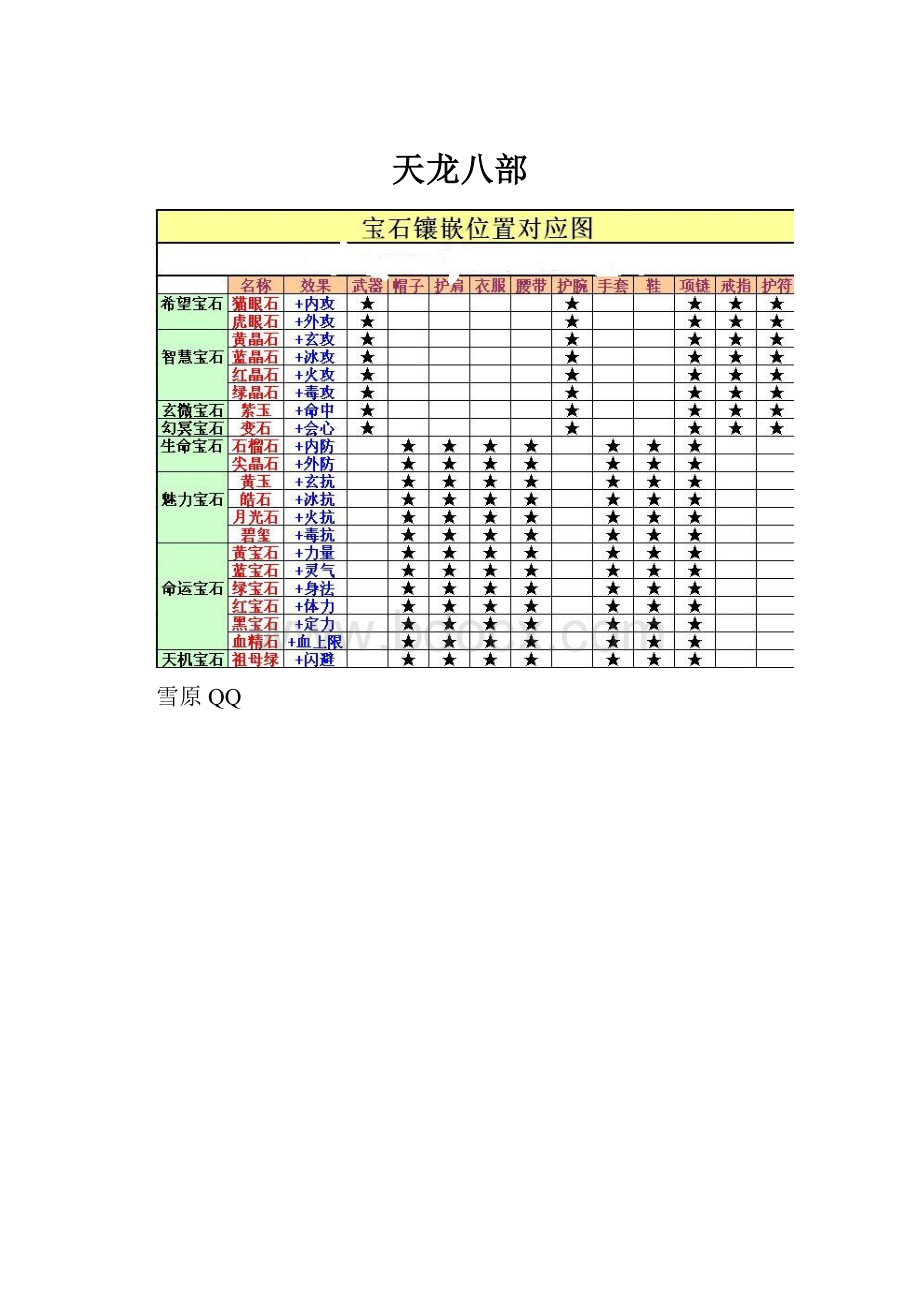 天龙八部.docx_第1页