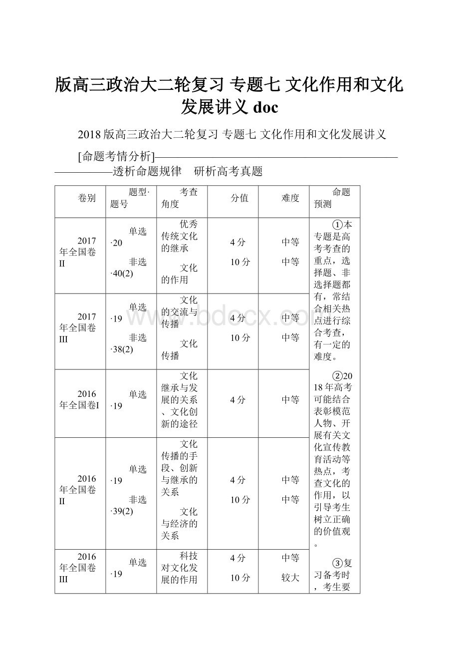 版高三政治大二轮复习 专题七 文化作用和文化发展讲义doc.docx